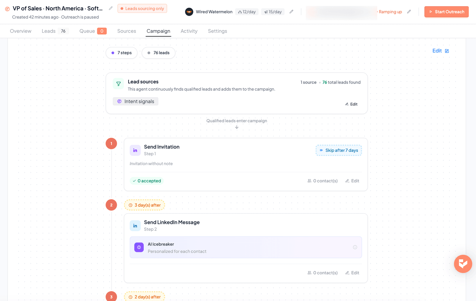 Gojiberry AI campaign builder showing the default seven-step multichannel LinkedIn and email outreach sequence